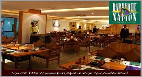 Barbeque Nation Restaurant Near Me – Cook & Co