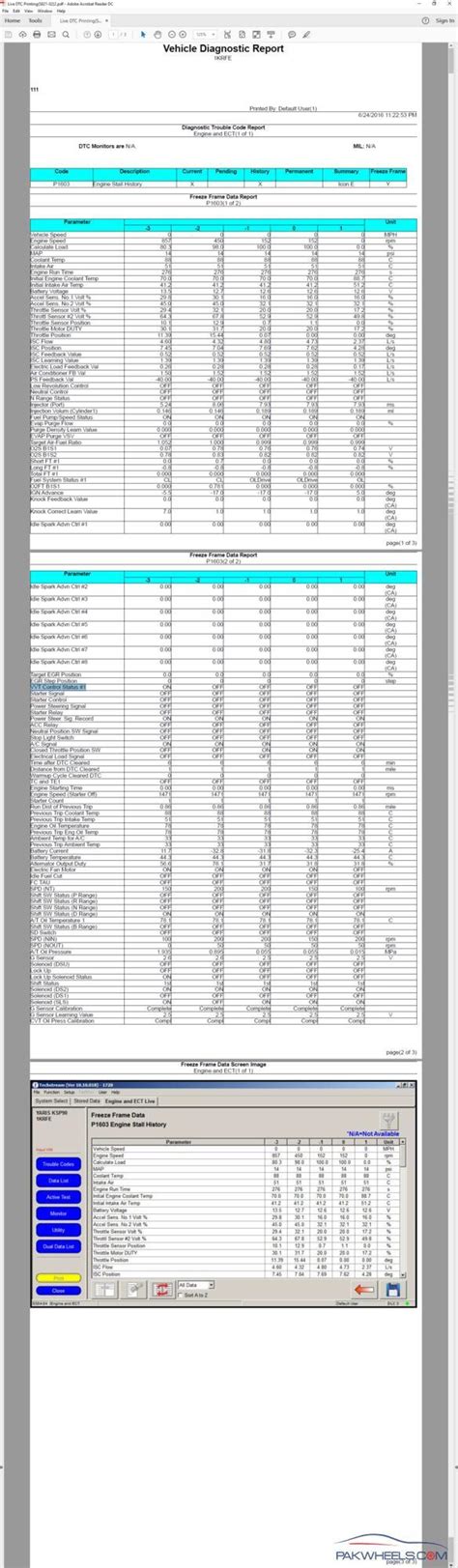 Toyota Vitz Engine Stalling - P1603 Error Code - Vitz/Yaris - PakWheels Forums