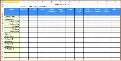 Kitchen Prep List Excel Template