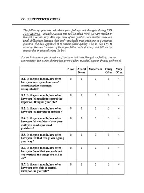 Cohen Perceived Stress Scale | Stress Management | Stress (Biology)