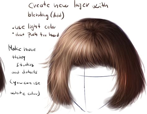 Krita Hair Tutorial - See more ideas about krita tutorial, digital painting tutorials, tutorial ...