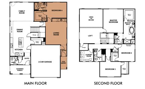 Multi-generational Homes: Finding a Home for the Whole FamilyRichmond American Homes