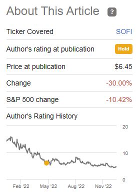 SoFi Technologies Stock: Should You Buy The Dip? (NASDAQ:SOFI ...