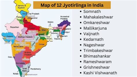 12 Jyotirlinga in India for your next Spiritual Journey - My Travel Blog