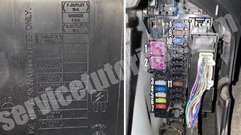 Mazda CX-5 (2012-2017) Fuse & Relay box diagram and location