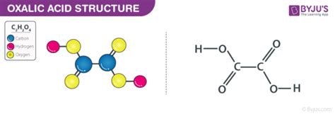 Uses of Oxalic Acid - Remove Rust and Stains easily with Oxalic Acid