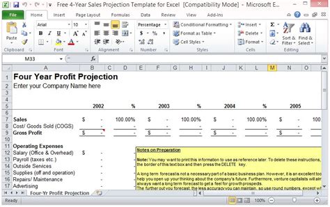 Free 4-Year Sales Projection Template For Excel