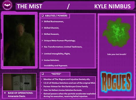 Character Profiles: The Mist. by WallyRWest99 on DeviantArt