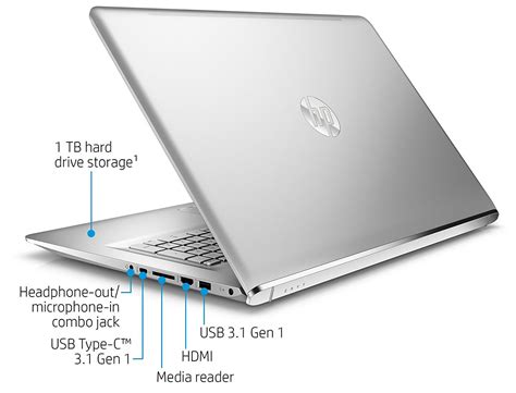 HP ENVY 17 [Specs and Benchmarks] - LaptopMedia.com