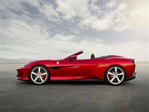 Ferrari Portofino Convertible (2018 - ) Photos | Parkers