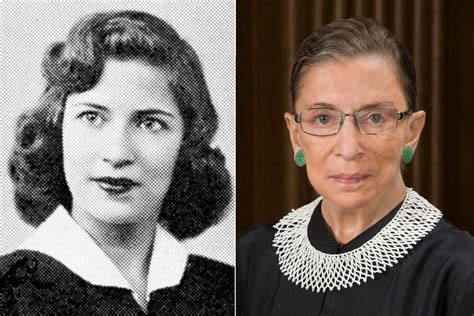 Ruth Bader Ginsburg Picture | Before they were famous - ABC News