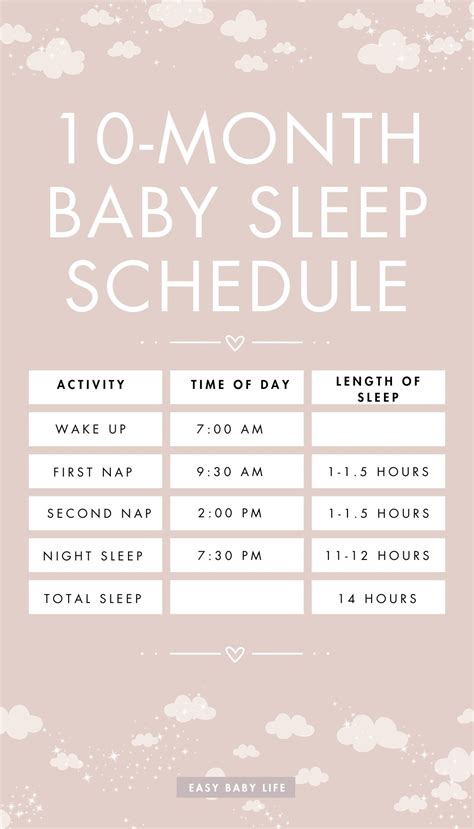 Easy 10-Month-Old Baby Sleep Schedule (Nights and Naps)