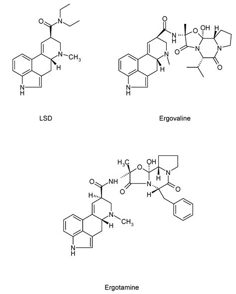 Toxins | Free Full-Text | Analysis of Ergot Alkaloids