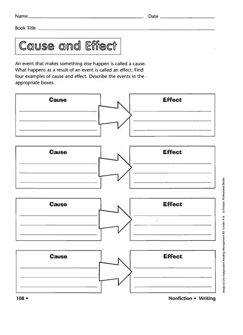 Graphic Organizer Cause And Effect