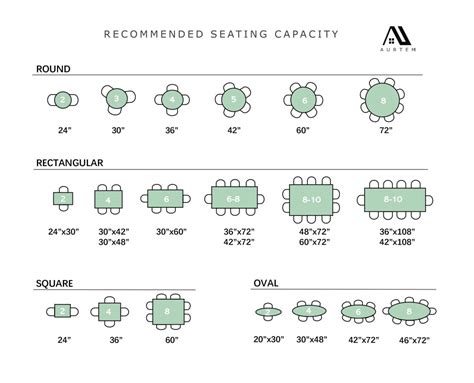 The Dining Room Table Size Guide - AURTEM