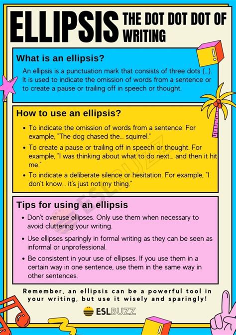 Ellipsis: The Ultimate Guide to Using Those Three Dots! - ESLBUZZ