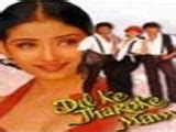 Dil Ke Jharoke Main : Lyrics and video of Songs from the Movie Dil Ke ...