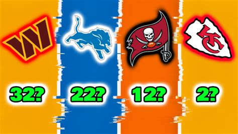 Power Ranking Every NFL Team’s Defense after Week 16 - 2023