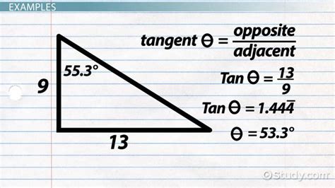 Inverse Tangent Definition, Function & Formula - Lesson | Study.com