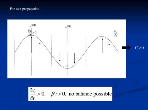 PPT - Rossby and Kelvin Waves, Upwelling, and Equatorial circulation ...