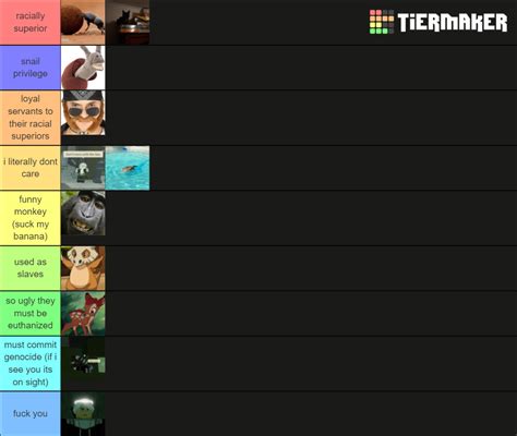 Deepwoken Race Tier List 2024 - Megen Sidoney