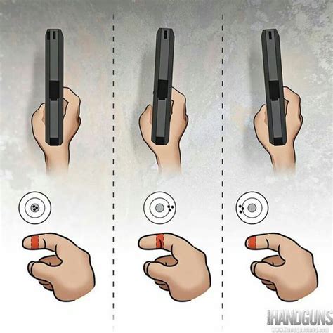 Why You Need To Understand Scope Magnification For Rimfire Shooting | Survivopedia