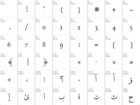 Download free DecoType Thuluth font, free DecoType Thuluth.ttf Regular font for Windows