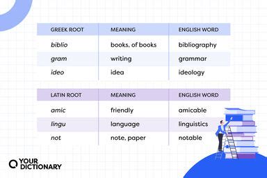 Bitterness Definition & Meaning | YourDictionary