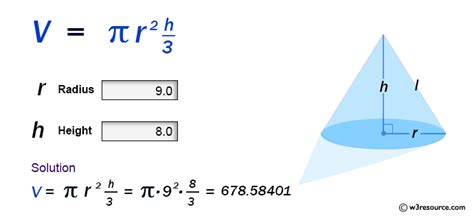 JavaScript - Volume of a Cone