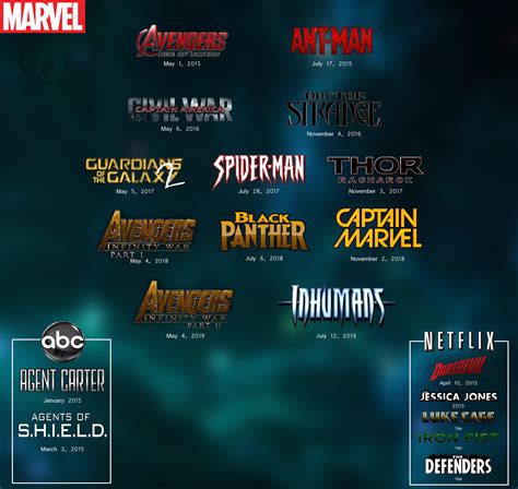 MCU Plan Through 2019: Now With 100% More Spider-Man! | Marvel Cinematic Universe (MCU) | Know ...