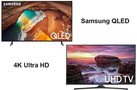 Crystal UHD Vs QLED: A Detailed Comparison | The WiredShopper