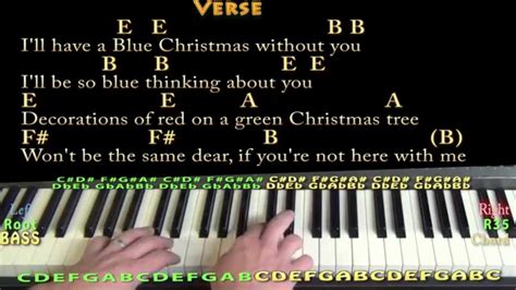 Blue Christmas Lyrics And Chords - Sheet and Chords Collection