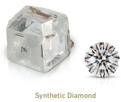 Natural Diamonds vs Synthetic Diamonds