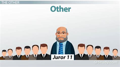 Juror 11 in 12 Angry Men | Overview & Character Analysis - Video ...