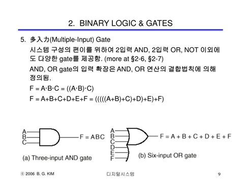 PPT - 23 970-00 디지털시스템 PowerPoint Presentation, free download - ID:4412435