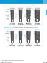 Zimmer Implant Catalog Pdf - Catalog Library