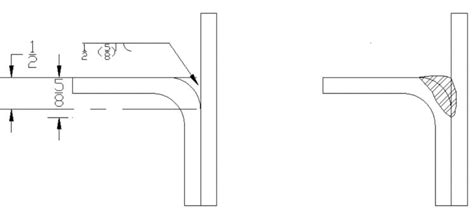 Bevel Angle In Welding