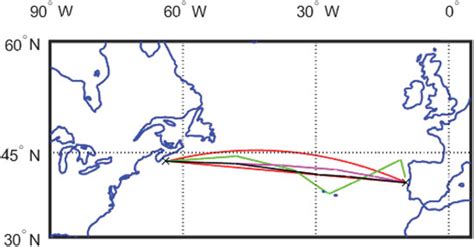 The derived optimized routes, where the red line = loxodrome, red curve... | Download Scientific ...