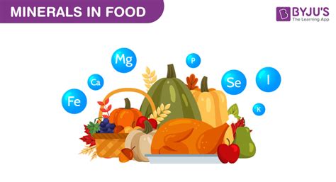 Minerals In Food - Definition, Types, Sources and Examples