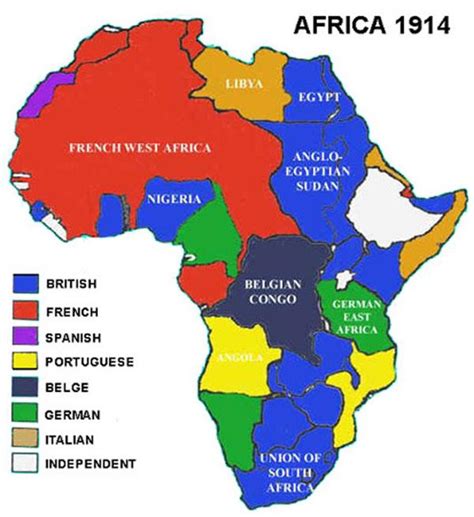 Boundaries - The Scramble for Africa