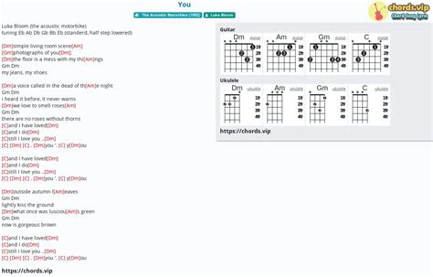 Ci vediamo domani avere a che fare con prigione bloom ukulele chords ...