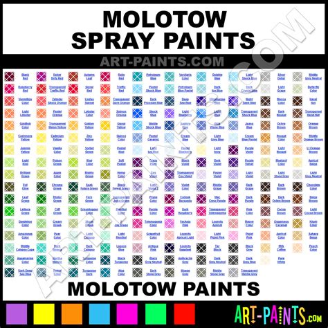 Molotow Spray Paint Brands - Molotow Paint Brands, Aerosol Spray Paint, Belton Spray Paints ...