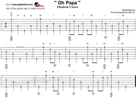 OH PAPA Fingerpicking Guitar Lesson: GuitarNick.com