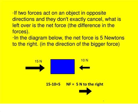 PPT - Net Force PowerPoint Presentation, free download - ID:2437198