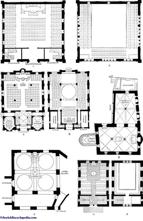 SYNAGOGUE ARCHITECTURE - JewishEncyclopedia.com