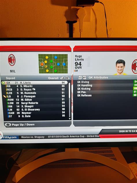 FIFA 13 Career Mode, Milan at start of season 2019-2020 : r/EASportsFC