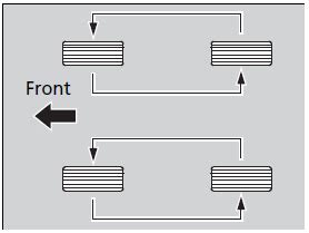 Honda Accord: Tire Rotation - Checking and Maintaining Tires ...