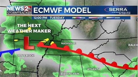 Severe weather possible across Middle Tennessee Tuesday afternoon and evening | WKRN News 2