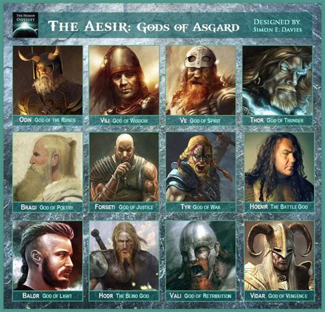 The Aesir were a race of Norse Gods who resided in the land of Asgard. | Mythologische wezens ...