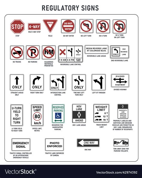 Set of us regulatory road signs Royalty Free Vector Image